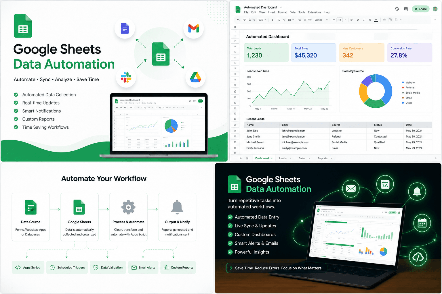 Google Sheets Data Automation — portfolio project